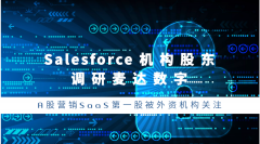 Salesforce機構(gòu)股東調(diào)研麥達數(shù)字，A股營銷SaaS第一股被外資機構(gòu)關(guān)注